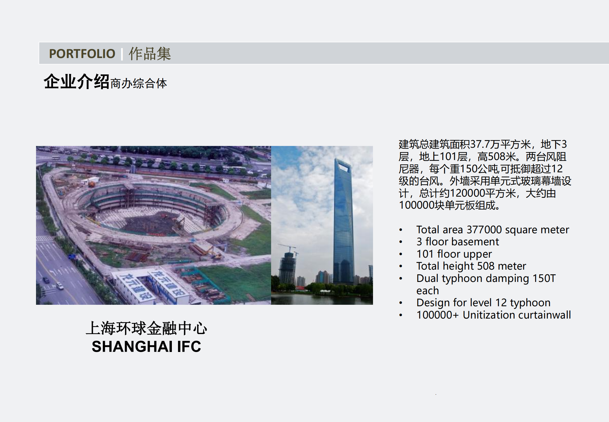 Shanghai IFC